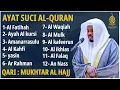 Alquran Dengan Suara Yang Sangat Indah -Alfatiha, Alkahfi,Yasin,Alwaqia, Arrahman,Almulk Almoeathat