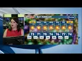 FIRST ALERT Showers and storms tonight with a low risk for severe weather 2026