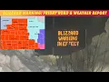 BLIZZARD WARNING Friday Morning MN ND Road Weather Report