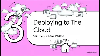 Deploy FastAPI on AWS EKS using Docker Kubernetes Step-by-Step Tutorial ECR EKS