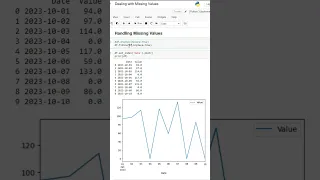 Handling Missing Values Python for Data Analysts