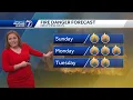 Hazy warm and windy Sunday for Omaha-area