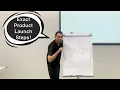 Lagu Een product lanceren: LIVE LEZING