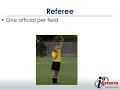 Soccer Rules Webinar