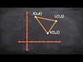 Rotating a triangle 90 degrees counter clockwise