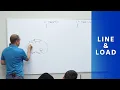 Electrical Circuit Basics Part 1 - Line Load