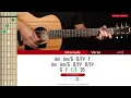Piano Man Guitar Cover Billy Joel Tabs Chords