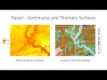 Raster Data Processing