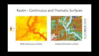 Raster Data Processing