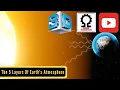 The 5 Layers Of Earth s Atmosphere Everything You Need to Know