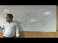 main method in java explanation of public static void main String args in java in