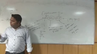 main method in java explanation of public static void main String args in java in