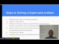 Machine Learning Tutorial 2 Supervised Learning Algorithms