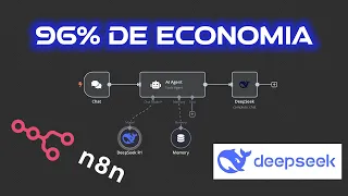 5 Maneiras de Usar DeepSeek R1 no n8n, com Agentes de IA e até Gratuito!