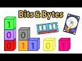 Decoding the Digital World Bits and Bytes Made Simple