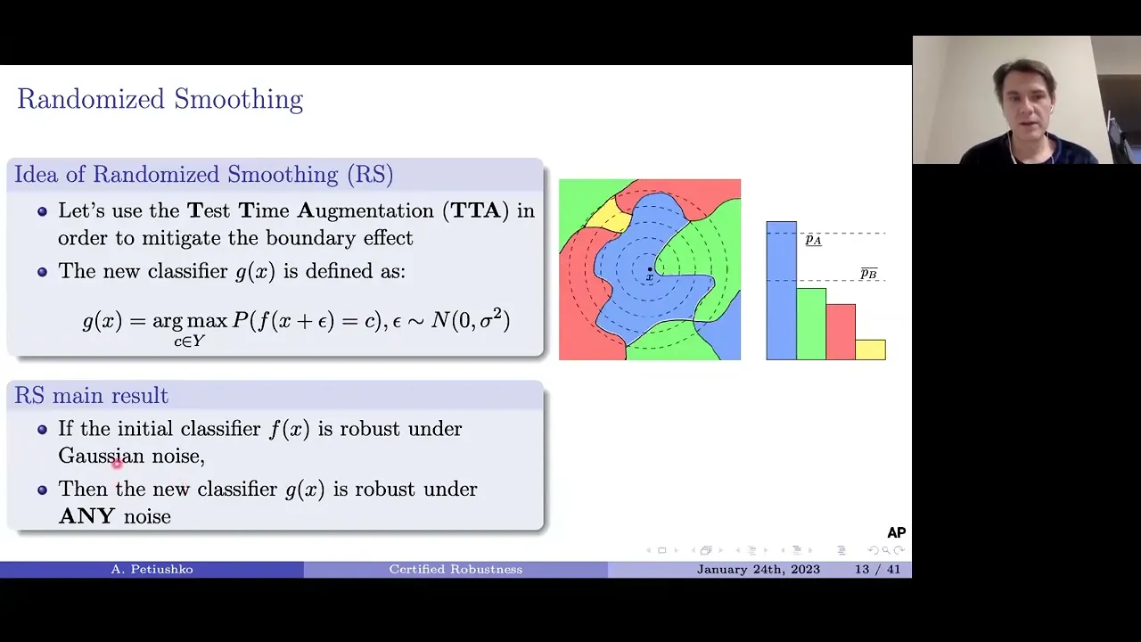 Certified Robustness: Fundamentals and Challenges. Aleksandr Petiushko, Nuro, USA