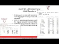 Rollup Cube Grouping - Practically in Oracle