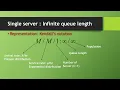 Single Server Infinite Queue Length Model Little s equation Kendall s notation