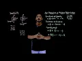Xor Operation in Modern Block Cipher Lesson 22 Cryptography Learning Monkey