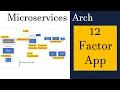 12 Factors App MicroServices Architecture Cloud Native Best Practices
