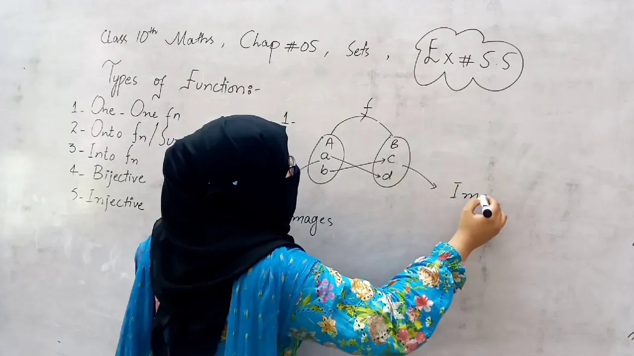 Introduction of Function & its types, 10th Class Maths, Chap#5, Sets,Ex# 5.5 ,Q no 1 to 5