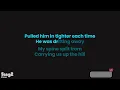 Taylor Swift - So Long, London (Piano Karaoke)