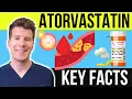 ATORVASTATIN Lipitor Key Facts Common doses side effects and more Educational guide