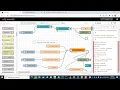 Node RED MODBUS OPC UA Google MySQL Cloud database