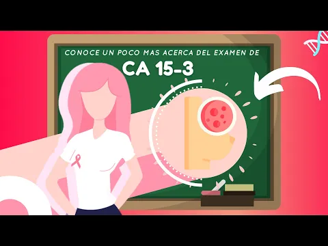 Download MP3 🔴 CONOCE MAS ACERCA DEL EXAMEN DE CA 15-3