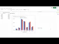 Retrieving data from Data census gov and graphing it with Google Sheets