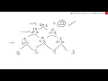 Project Euler problem 18 java Maximum path sum I