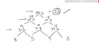 Project Euler problem 18 java Maximum path sum I