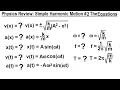 Physics Review Simple Harmonic Motion The Equations