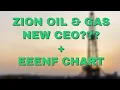 Zion Oil Gas ZNOG New CEO EEENF Chart Break Down