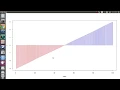 14 Graphics Plotting variable in multiple color and Pause the plotting function in Plot