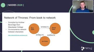 Thumbnail for 27. NLP and Graphs Go Hand in Hand video