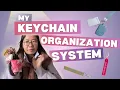 What s on my keychain Lululemon Dual Pouch Wristlet Never Lost Keychain Pink Baggu comparison