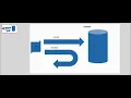LEARN SQL PART 25