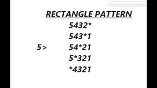 printing rectangular pattern in python in english