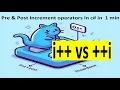 C Increment Operators in 1 Minute Pre vs Post Explained