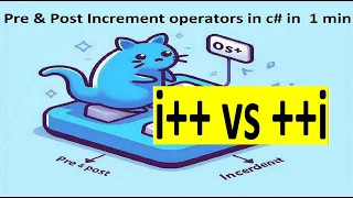 C Increment Operators in 1 Minute Pre vs Post Explained