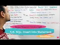 5 8 - SQL Insert Into Statement Into A Table By SQL In English Insert Into Statement Using SQL