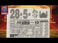 Panchangam 28 May 2026 - Tamil Calendar