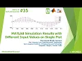MATLAB Simulation Results with Different Input Values on Single Plot Basics of MATLAB Simulink