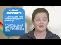 Inclusion to Early Childhood Settings Developing Communication Through Visual Supports