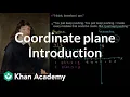 Introduction to the coordinate plane Introduction to algebra Algebra I Khan Academy