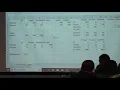 Shortest Path using linear programs