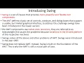 Java Programming Swings Introduction by Dr Prabhu
