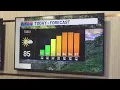 First Alert Weather Friday June 20 2025
