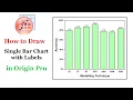 Draw Single Bar Graph with Labels in Origin Pro